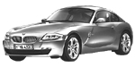 BMW E86 C202C Fault Code